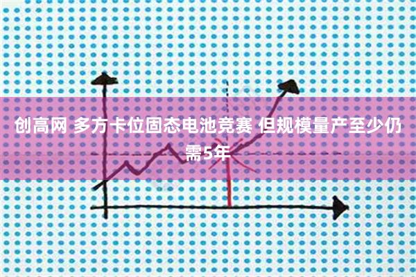 创高网 多方卡位固态电池竞赛 但规模量产至少仍需5年